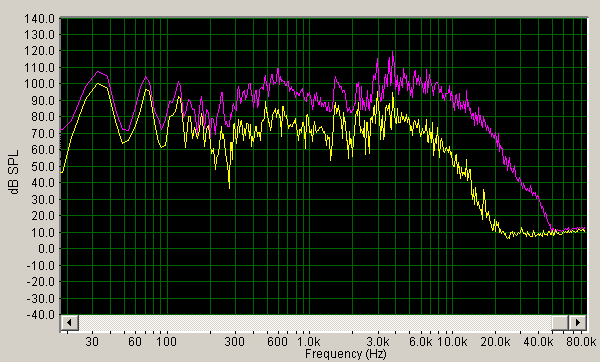 zildjian-18-inch-k-custom-dark-crash-spectrum