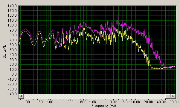 zildjian-19-inch-a-custom-rezo-crash-spectrum