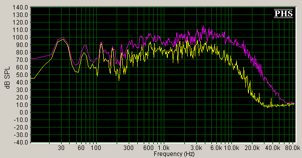 zildjian-20-inch-a-custom-rezo-crash-spectrum