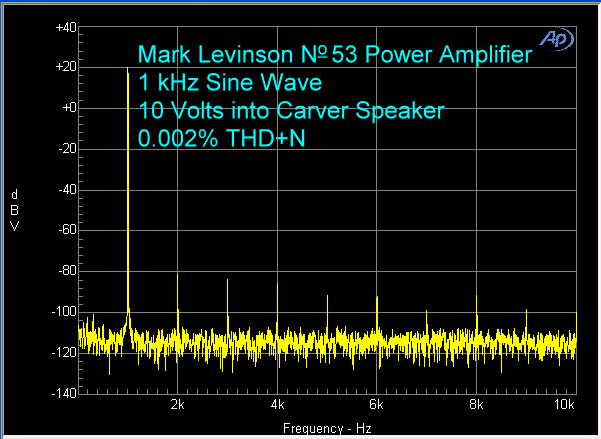 mark-levinson-no-53-power-amplifier-1-khz