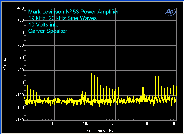 mark-levinson-no-53-power-amplifier-19-khz-20-khz