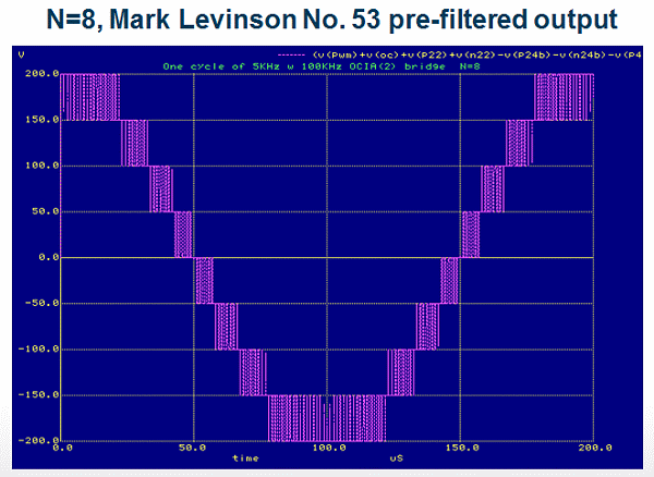 mark-levinson-no-53-power-amplifier-before-filtering