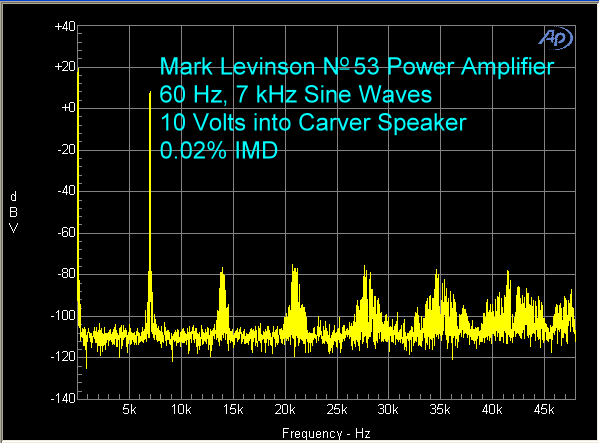 mark-levinson-no-53-power-amplifier-imd