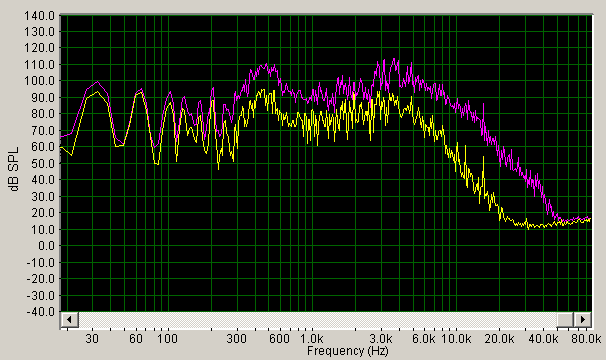 meinl-20-inch-mb10-medium-crash-spectrum