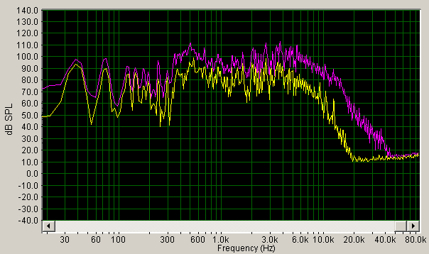 sabian-18-inch-aa-medium-crash-spectrum