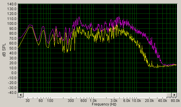 sabian-18-inch-aa-medium-thin-crash-spectrum