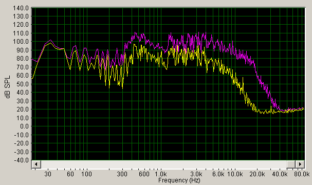sabian-22-inch-aax-omni-crash-spectrum