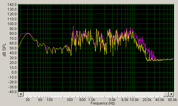 sabian-22-inch-aax-omni-inner-ping-spectrum