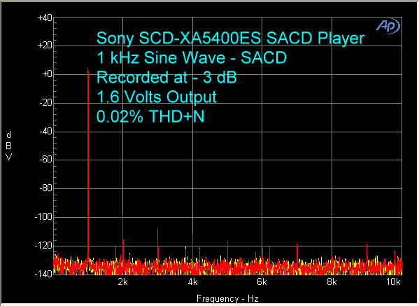 sony-scd-xa5400es-sacd-player-1-khz-sacd
