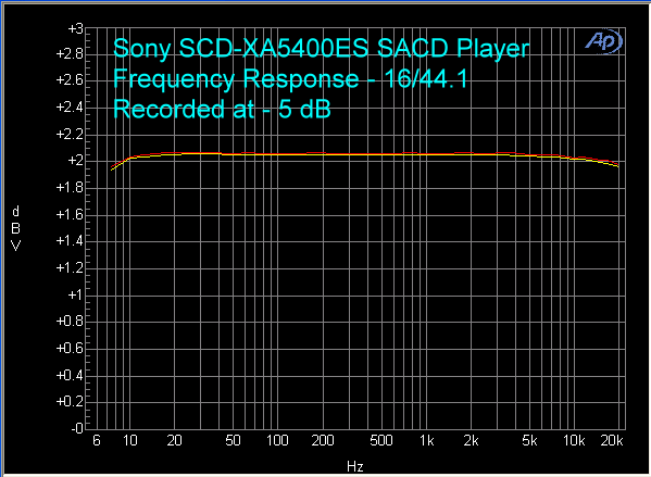 sony-scd-xa5400es-sacd-player-fr-16-44