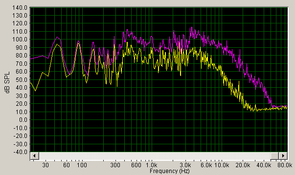sabian-18-inch-b8-pro-medium-crash-spectrum