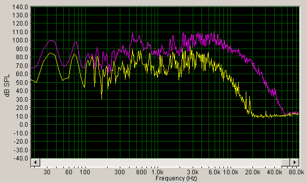 sabian-18-inch-hh-thin-crash-spectrum