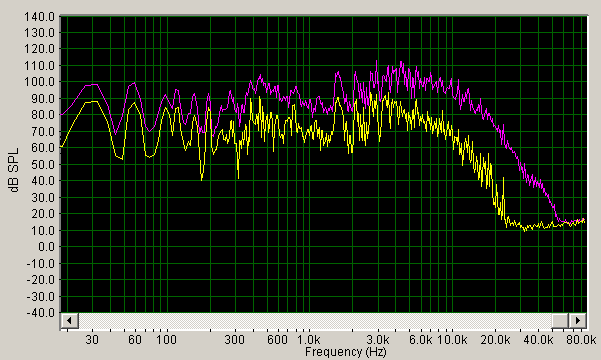 sabian-18-inch-hhx-evolution-crash-spectrum