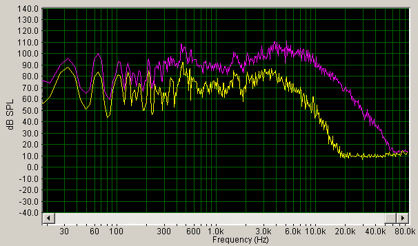 sabian-18-inch-hhx-legacy-crash-spectrum