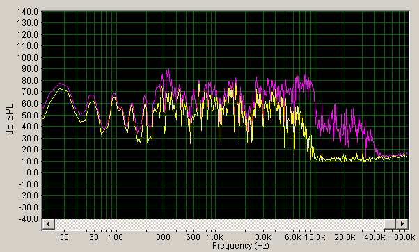 matt-nolan-22-inch-ride-ping-spectrum