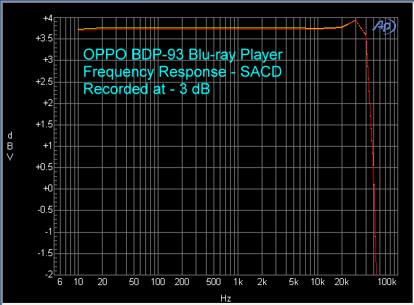oppo-bdp-93-blu-ray-player-sacd-fr