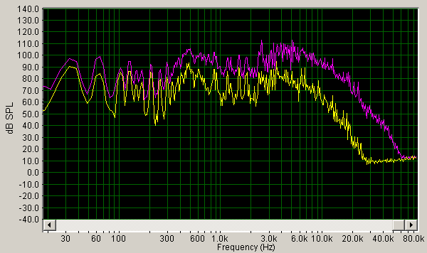 sabian-18-inch-vault-v-crash-spectrum