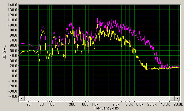 zildjian-18-inch-a-custom-china-crash-spectrum