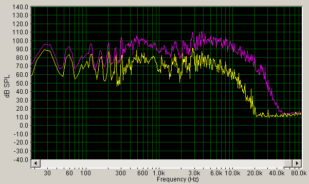 zildjian-18-inch-a-custom-fast-crash-spectrum