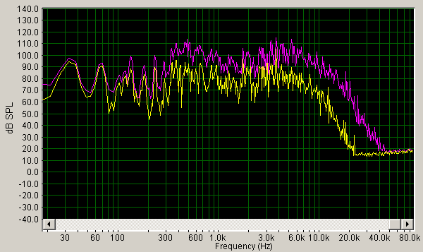 zildjian-18-inch-a-custom-rezo-crash-spectrum
