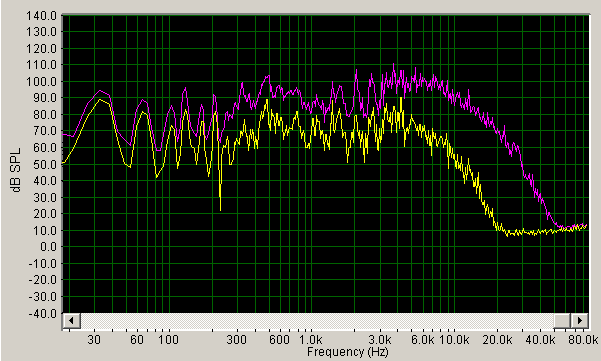 zildjian-18-inch-a-zildjian-cie-vintage-crash-spectrum