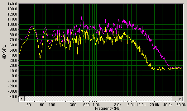 zildjian-18-inch-k-custom-session-crash-spectrum