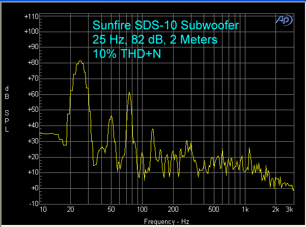 sunfire-sds-10-subwoofer-25-hz