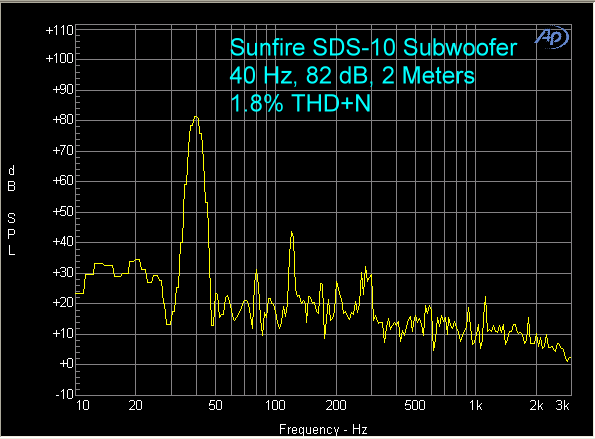 sunfire-sds-10-subwoofer-40-hz