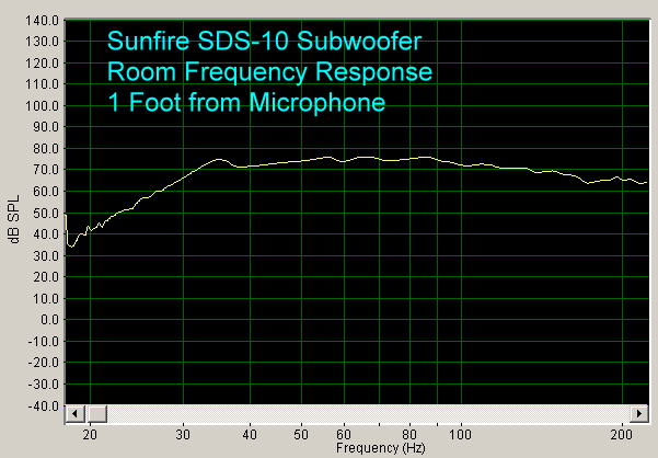 sunfire-sds-10-subwoofer-fr-1-foot