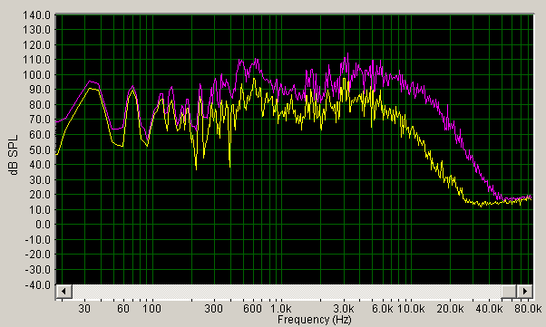 zildjian-19-inch-k-custom-hybrid-crash-spectrum