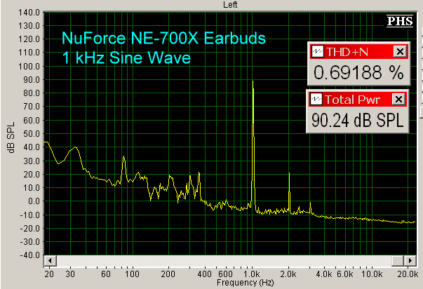 nuforce-ne-700x-earbuds-1-khz