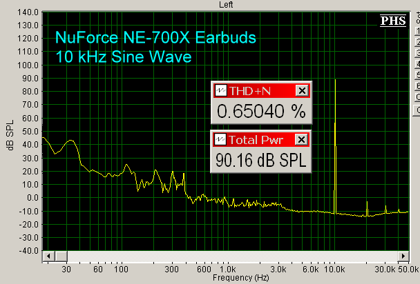 nuforce-ne-700x-earbuds-10-khz