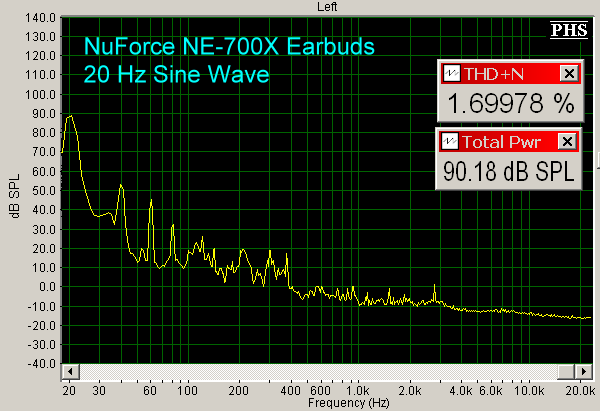 nuforce-ne-700x-earbuds-20-hz