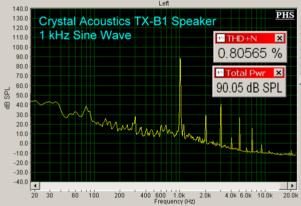 crystal-acoustics-tx-b1-speaker-1-khz