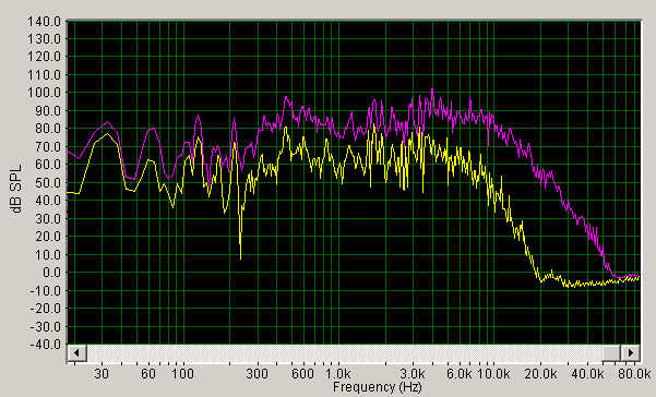 paiste-18-inch-602-thin-crash-spectrum