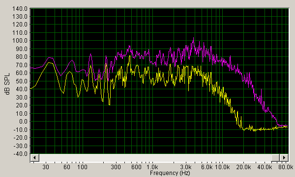 sabian-18-inch-hhx-manhattan-jazz-crash-spectrum