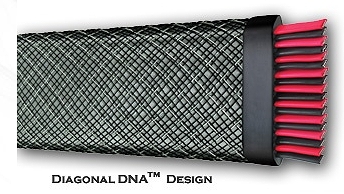 wireworld-diagonal-dna-design-diagram