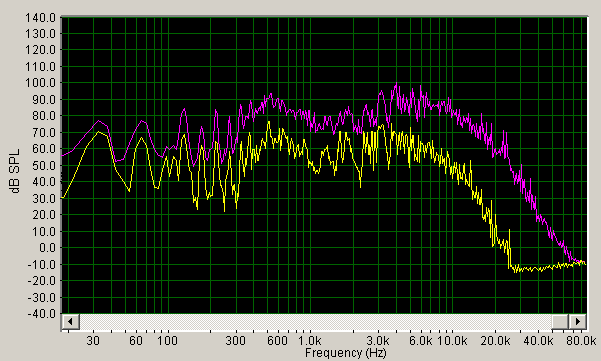 zildjian-18-inch-a-medium-thin-crash-spectrum
