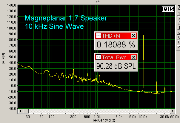 magneplanar-1.7-speaker-10-khz-