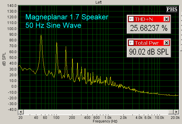 magneplanar-1.7-speaker-50-hz