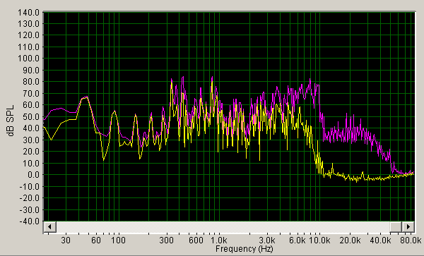 paiste-22-inch-2002-power-ride-ping-spectrum