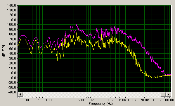 sabian-20-inch-hhx-manhattan-jazz-crash-crash-crash-spectrum