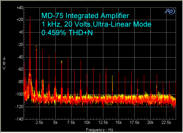 md-75-amplifier-1-khz-20-volts-ultra-linear