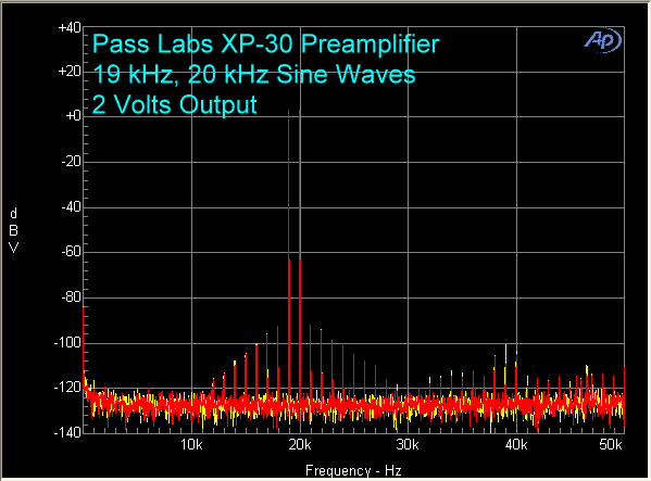 pass-xp-30-preamplifier-19-khz-20-khz-2-volts