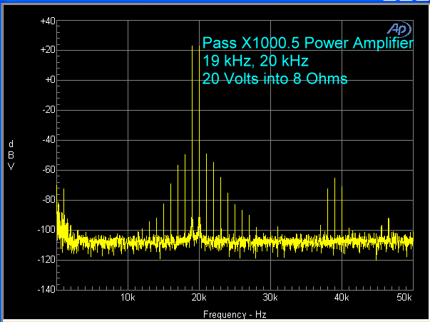 pass-x1000.5-amplifier-19-khz-20-khz