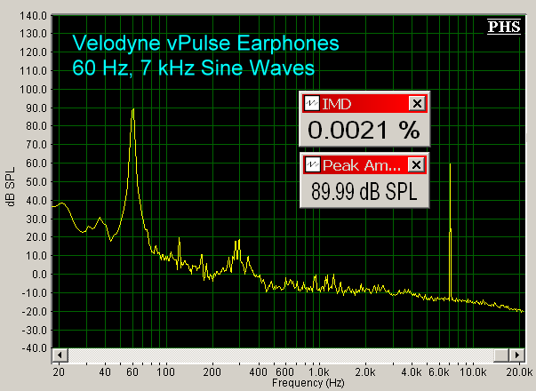 velodyne-v-pulse-earphones-imd