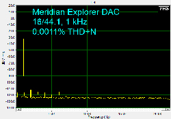 review of meridian explorer dac