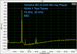 Yamaha A 10 Universal Blu Ray Player Hometheaterhifi Com
