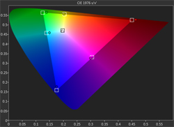JVC X55 Projector