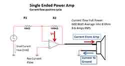 The Fully Balanced Power Amplifier - Advantages and Design Challenges ...